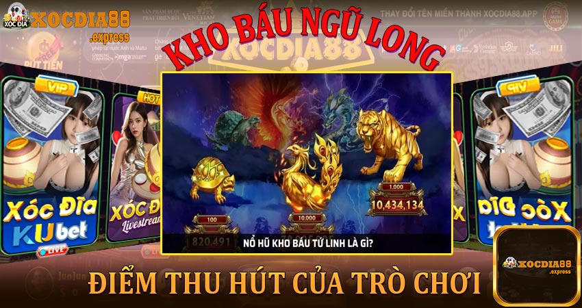 Điểm thu hút của trò chơi