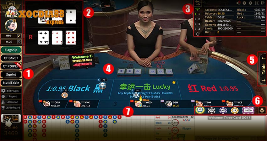 Luật chơi Win Three Card xocdia88